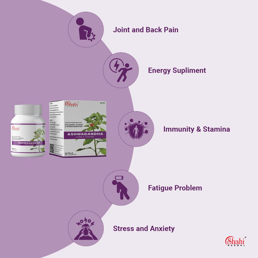 Ashwagandha Tablet (60 Pills) - Image 2