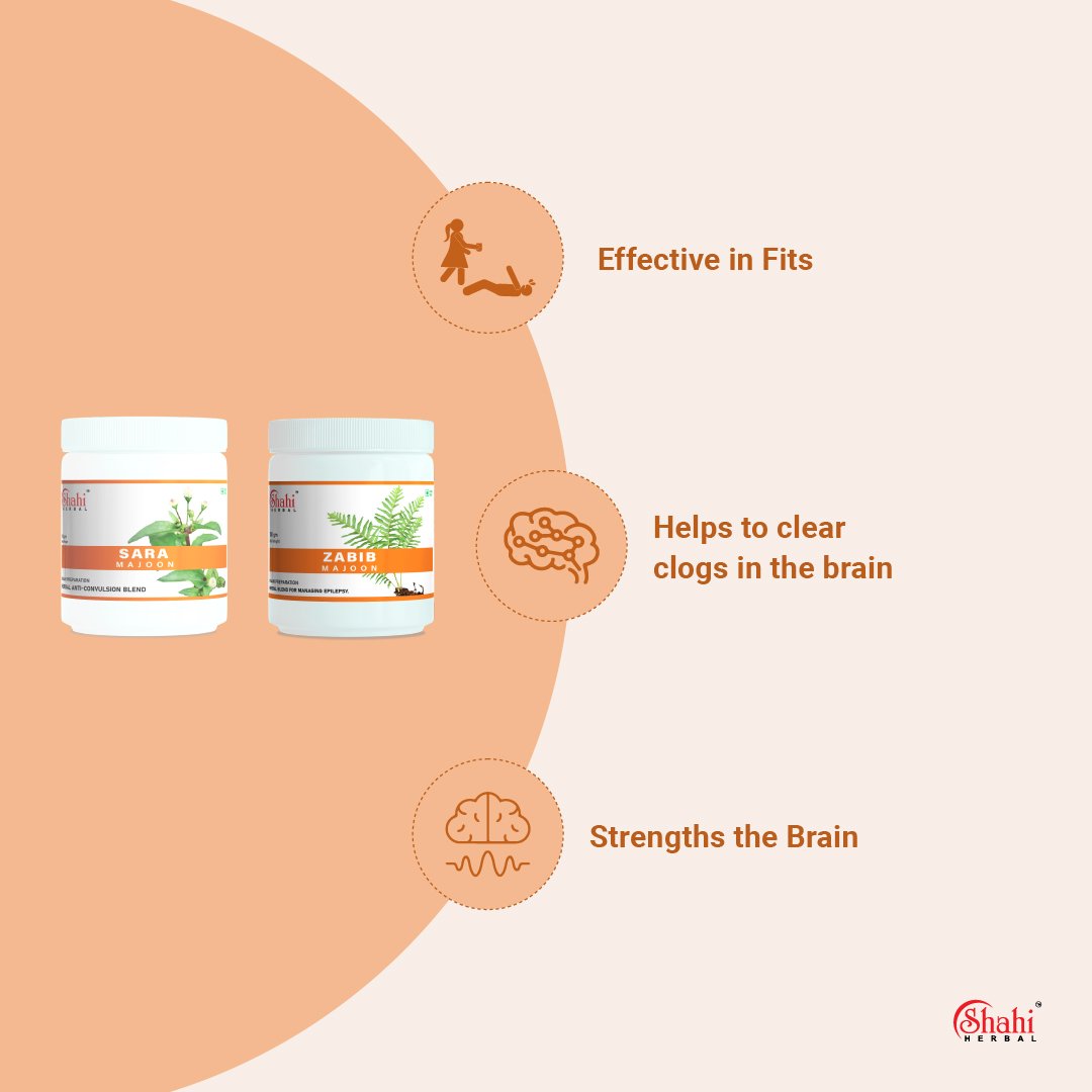 Neuro Kit (200 gm) - Image 2