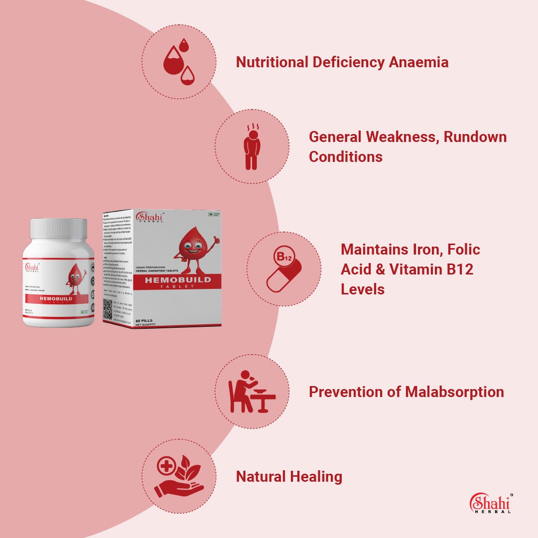 Hemobuild Tablet (60 Pills) - Image 2